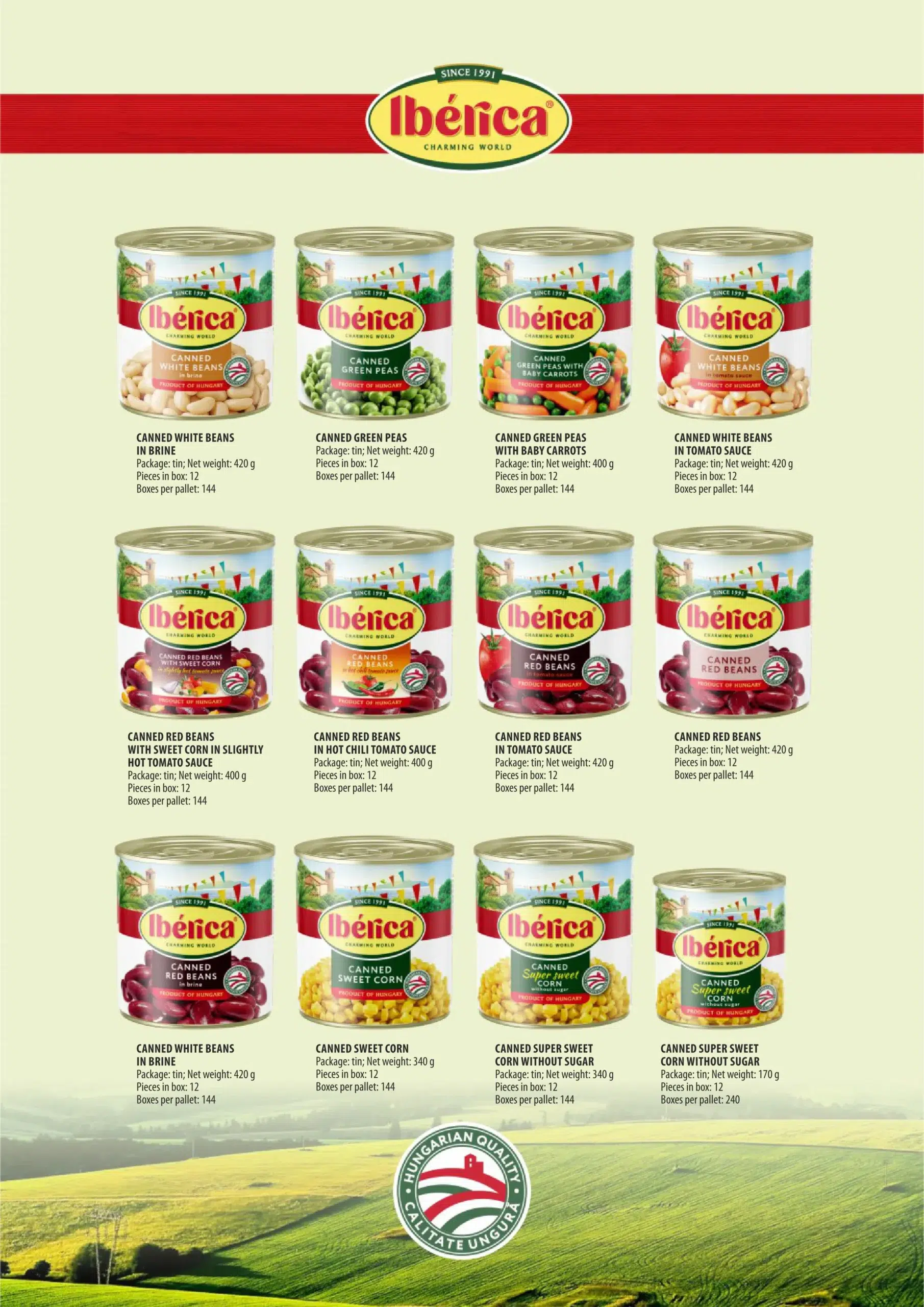 a group of cans of food